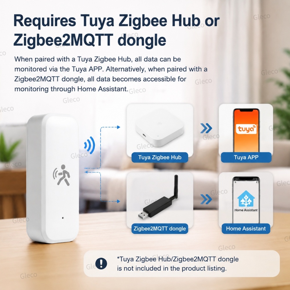 Zigbee Presence Motion Sensor  - Tasmota ulasan dan harga