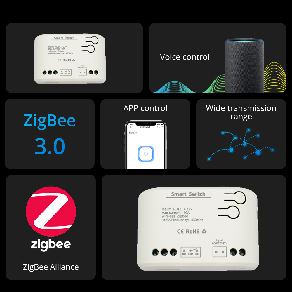 1CH Zigbee Tuya Smart Home Rel - Sonoff Basic ulasan dan harga