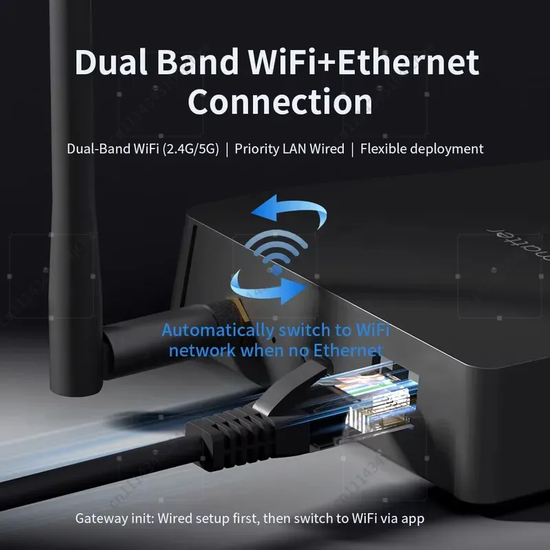 EE   Matter Thread Hub Tuya Zi - Tuya Smart ulasan dan harga