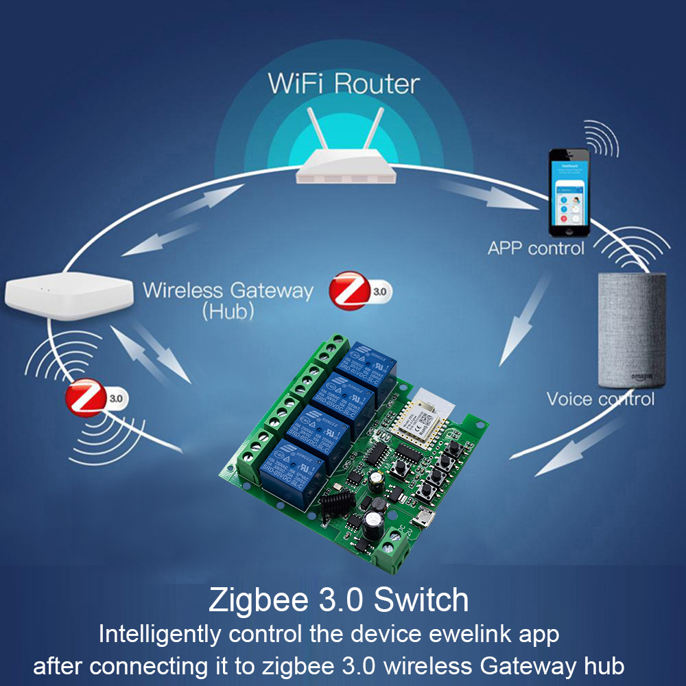 4CH Zigbee 3.0 Smart Home Rela - Tuya 4 Channel ulasan dan harga