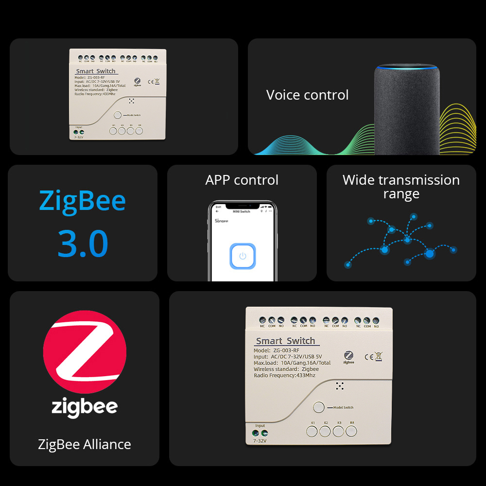 4CH Zigbee 3.0 Smart Home Rela - Tuya 4 Channel ulasan dan harga