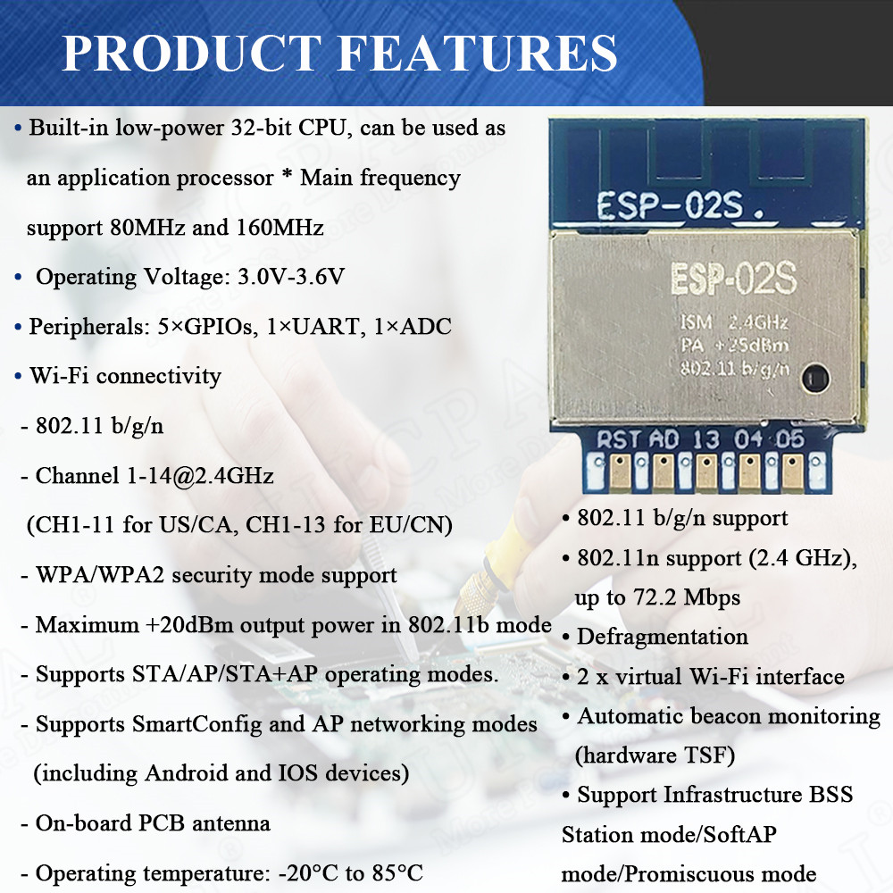 ESP-02S Serial Wireless 2.4G W - Smart Home Module Iot ulasan dan harga