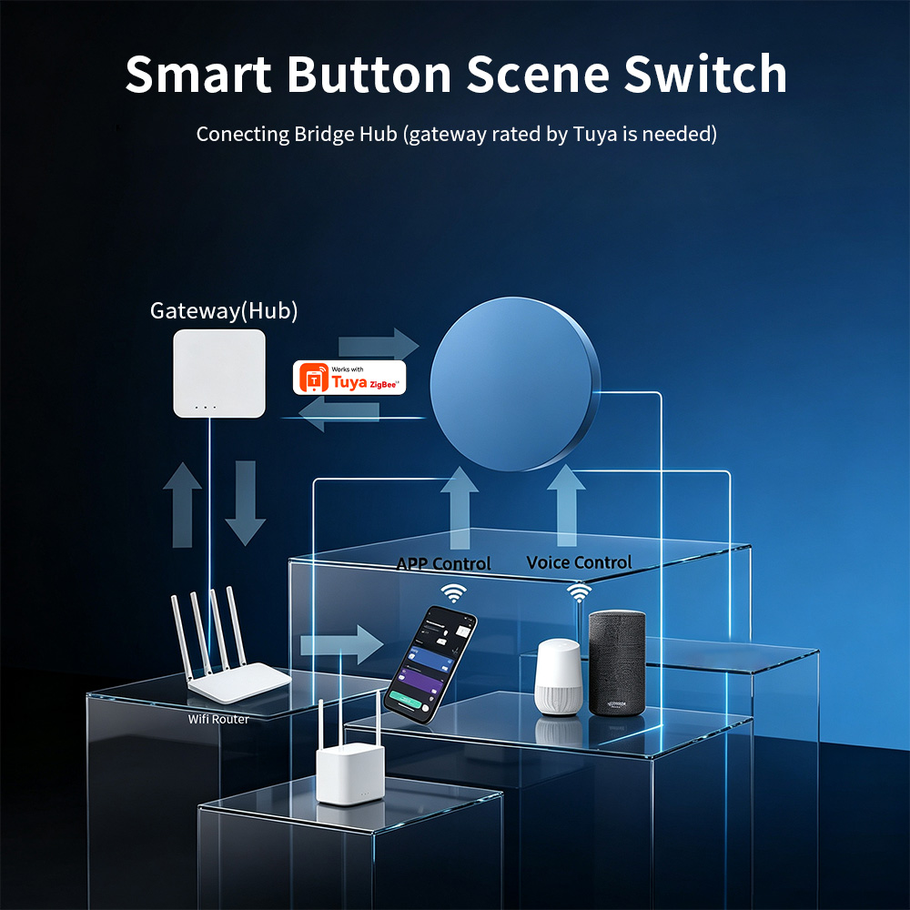 HIMOJO Zigbee Smart Scene Push - Home Assistant Tuya ulasan dan harga