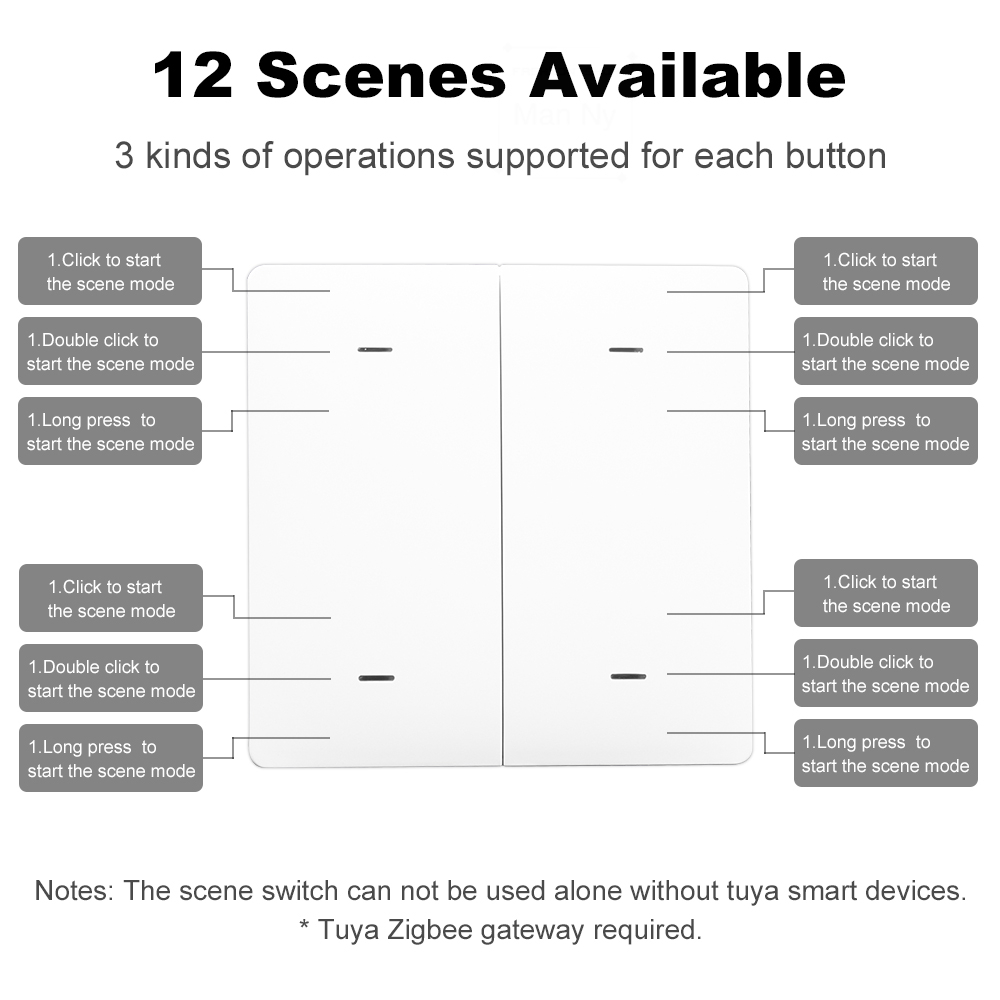 Wireless 12 Smart Scene Switch - Tuya 4 Channel ulasan dan harga